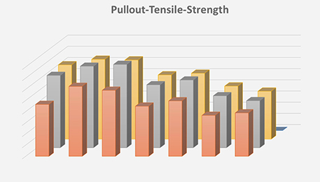 pullout diagram